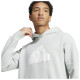 Adidas Ανδρικό φούτερ M Fututre Icons Badge Of Sport HD